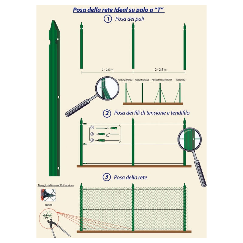 10PZ SAETTA DI SOSTEGNO A L H 150 CM 25X25X3 MM PLASTIFICATA PER PALETTI IN  FERRO A T DA