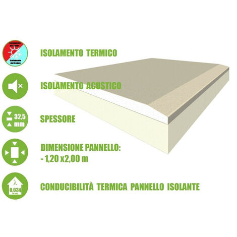 5 Pannelli Accoppiati in Cartongesso e Polistirene Estruso per Isolamento Termico/Acustico - 120x200xH 3,25 cm