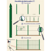 Rete Metallica Per Recinzioni Rotolo 25 M Zincata Plastificata Elettrosaldata Rigida Per Spazi Esterni Giardino Orto Piante (150 Cm - Foto 9