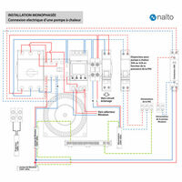 Coffret Electrique Piscine Filtration + 1 Prise Integrée + Protection Electrique Pompe à Chaleur NALTO