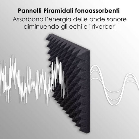 Pannello acustico Fonoassorbente Insonorizzante piramidale ignifugo  Packaging - 50x50x3,5cm (0,25m²)