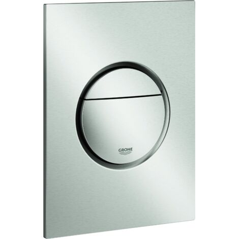 Placa de cubierta del Grohe Nova Cosmopolitan S para 2 cantidades