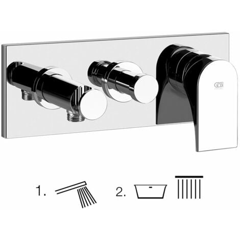 Accesorios de baño Emporio Negro mate Gessi