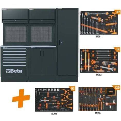 Mobilier d'atelier Beta RSC50 2.0 D avec 224 outils gratuits (1/5)