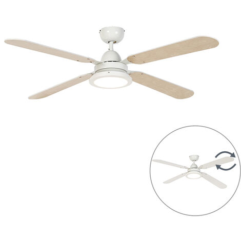 Ceiling Fan White With Remote Control, Industrial Ceiling Fans Builders Warehouse