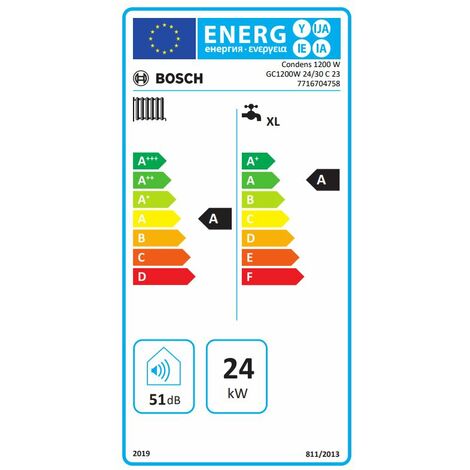 Caldera Bosch Condens 1200 W 24/30 de gas natural