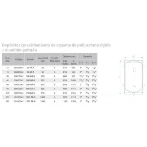 IBAIONDO deposito inercia 100 lts. ar-a 6 bares 30010061 , Depsito inercia 100L vertical, para instalacion de refrigeracion y bomba de calor 6 bares 30010061