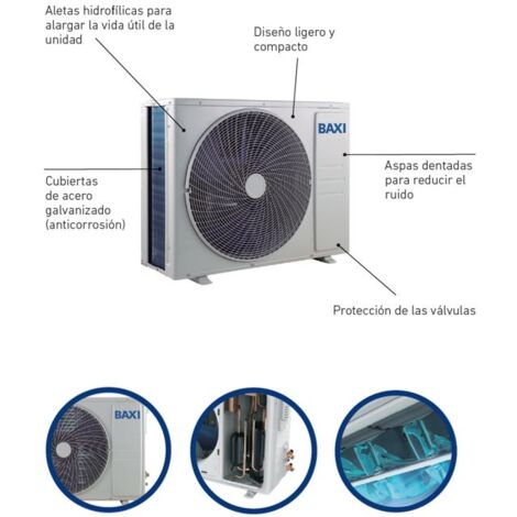 Conjunto aire acondicionado Baxi Anori Mono-2 JSG25