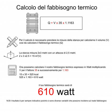 Termoarredo per bagno in acciaio Aliseo Bianco 380 mm