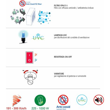 Box Asciugatura UV Per Apparecchi Acustici CLEAR TC-CDB-17 - Foto 5