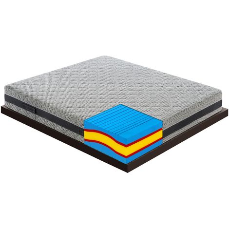 MaterassieDoghe - colchón 80x190 de espuma viscoelástico con gel - 27 cm de  alto - 9 zonas diferenciadas