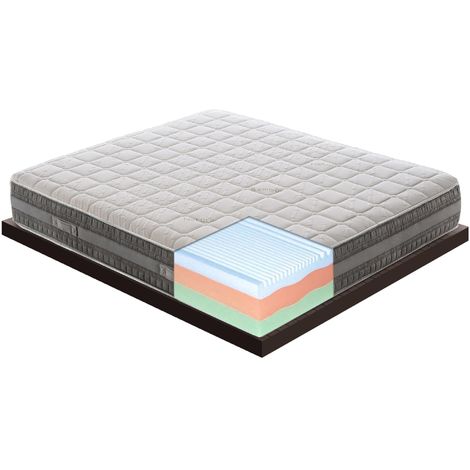 MaterassieDoghe - colchón 180x200 viscoelástico, 3 capas, funda extraíble,  5 cm de viscoelástico, 7 zonas de confort