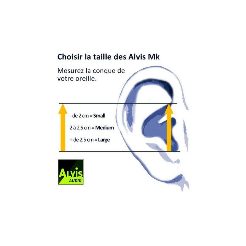 Alvis Mk3M Paire de Protections auditives Taille M 