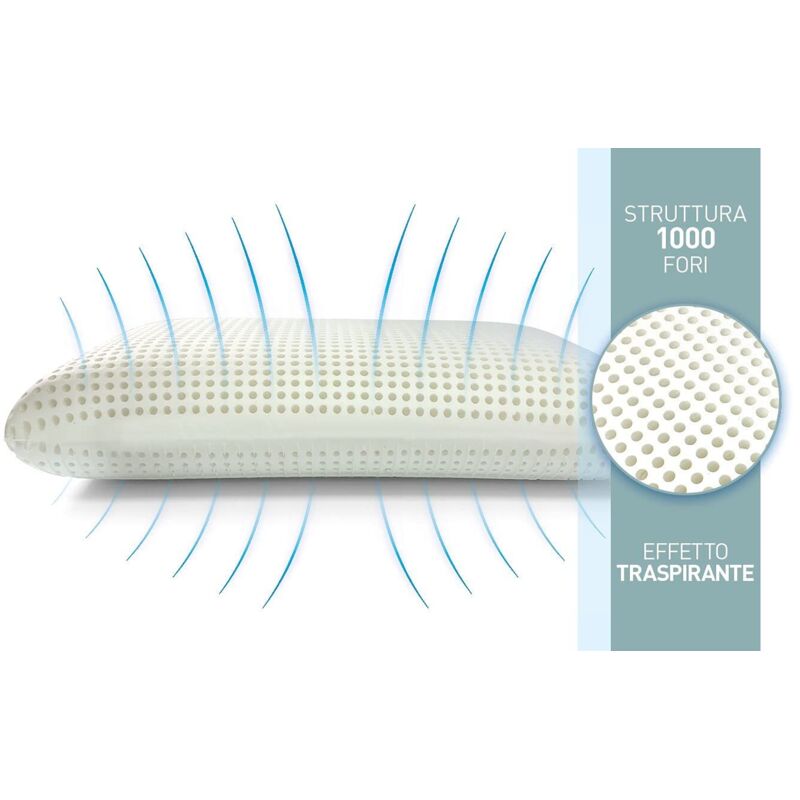Talatex Cuscino Dunlop aggiornato, Purefusion Talalay cuscino in lattice aiuta ad alleviare la pressione, senza memory foam, confezione regalo perfetta con fodera rimovibile in Tencel (medio, standard