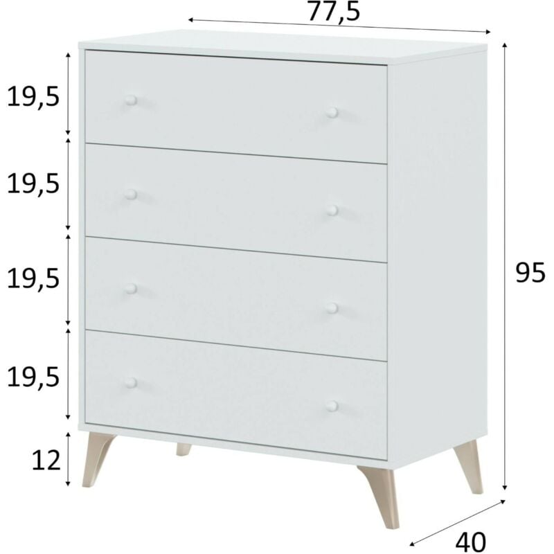 Comò cm 114x51h.95 tre cassetti bianco opaco nuovo art.734