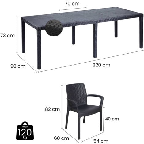 Dmora - Set salotto da esterno Arret, Ripiano allungabile da esterno con 4 sedie, Tavolo e sedute da giardino effetto rattan, 100% Made in Italy, Antracite