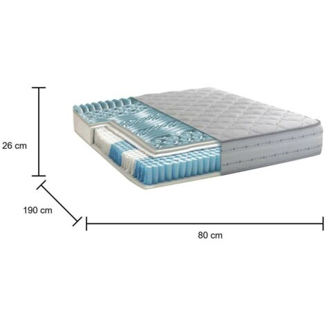 Materasso matrimoniale ibrido con molle insacchettate, materasso matrimoniale medio rigido da 25 cm, tessuto morbido e schiuma traspirante per un sonno fresco e confortevole