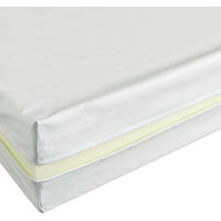 Terre De Nuit – Housse de matelas imperméable 90x190 – Tissu polyuréthane – Anti-bactérien et anti-acariens – Lavable en machine à 90°