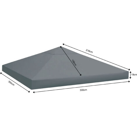 Sonnenschirm Ersatzbezug – 2m / 2,7m / 3m Für 6-Rippen & 8-Rippen Terrassenschirme, UV-Schutz, Wasserdicht, Polyester