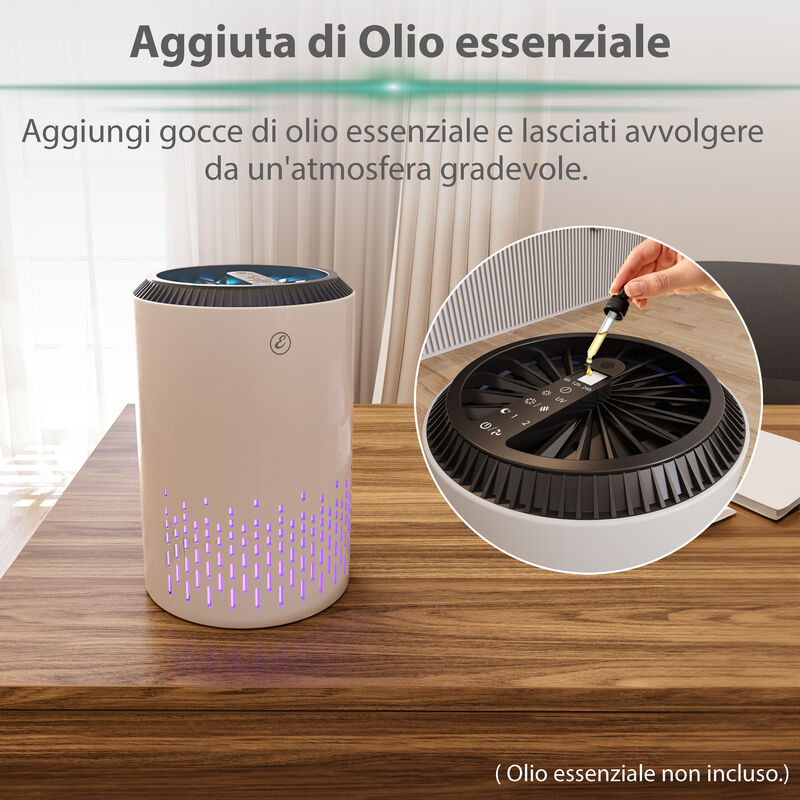 Purificatore Aria Portatile Air Purifier Filtro Hepa H13 22 Watt Elimina  Odori Pollini Polvere Con Timer Camera Letto Soggiorno Bagno Ufficio 20 Mq