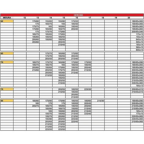 CATENE DA NEVE Auto 9 mm OMOLOGATE per gomme 205/55