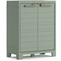 Keter – Armoire de jardin résistante à l'eau 80cm – 2 étagères réglables – Charnières métalliques – Fond renforcé – Certifiée TUV Sud GS