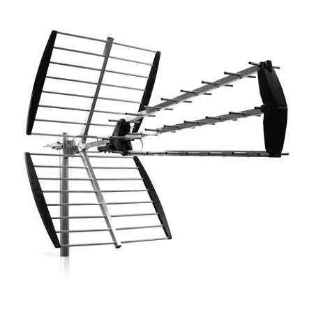 Comment régler une antenne extérieure pour recevoir les signaux TV - Fiche  pratique sur Lavise.fr