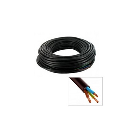 Cómo elegir hilos y cables eléctricos