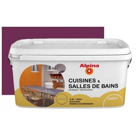What colour of kitchen paint to choose?