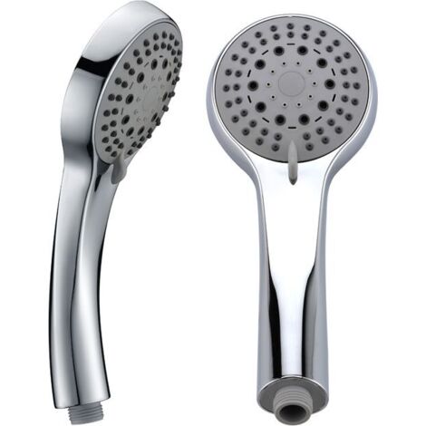 Imex Imex Mdl005
