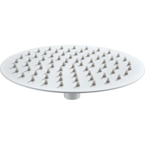 Imex Imex Rdn002 Bl