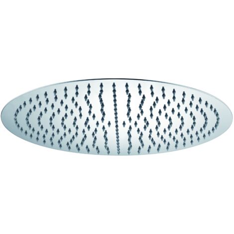 Imex Imex Rdn004