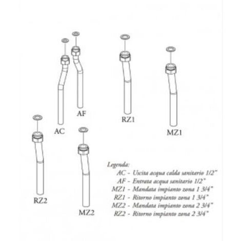 IMMERGAS Gruppo allacciamento 2zone verticale codice prod: 3.020575