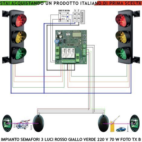 Impianto Semaforico 3 Luci 3 Schede da 24 Led Rossi Gialli e Verdi 24 V CE IP65 Centrale di Comando 220 V 50 Hz Funzioni Controllate da 2 Coppie di Fotocellule TX Batteria Tempi Regolabili da 3 a 240