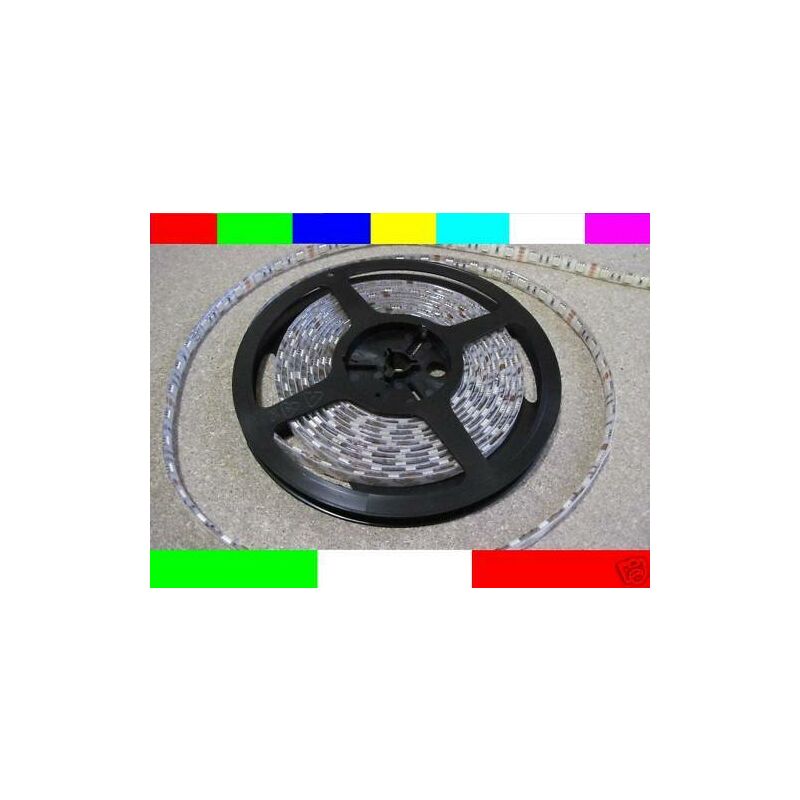 Aftertech - impianto strip striscia led rgb 900