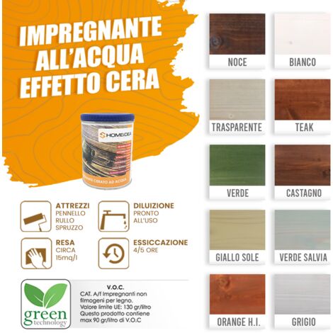 Vernice da esterno per legno LUXENS bianco avorio ral1013, 2.5 L