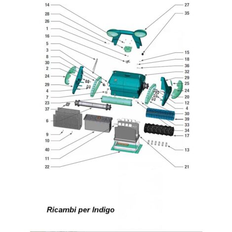 Impugnatura per Robot Zodiac Indigo