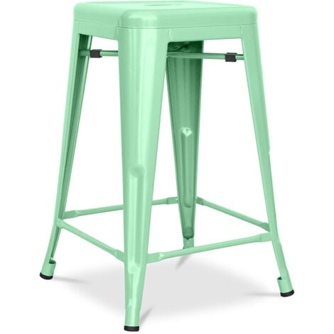 Industrial Design Bar Stool - Matte Steel - 60cm - Stylix Mint