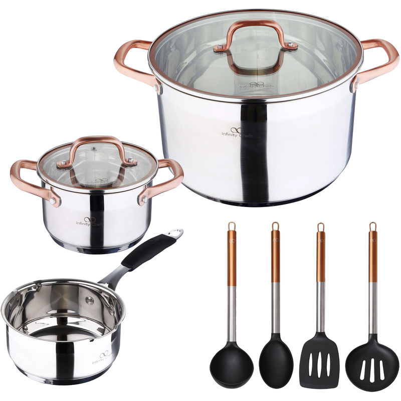 

INF.CHEFS: set de Cazo y 2 Ollas + 4 utensilios