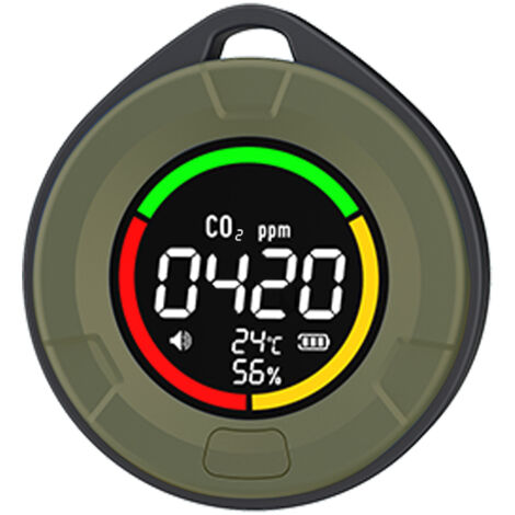 Infrarot-CO₂-Detektor  Hochpräziser Luftqualitätsmonitor für Innenräume