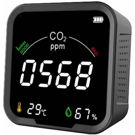 Infrarot-Kohlendioxidmessgerät, 400–5000 ppm, CO2-Detektor, Luftqualitätsmonitor, Temperatur- und Feuchtigkeitstester, Wandmontage, großer Bildschirm, eingebauter Akku, mit Alarmsystem