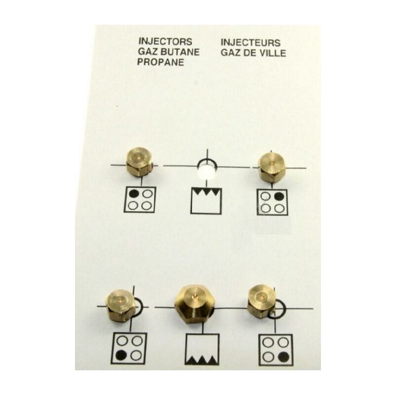 Injecteurs butane pour cuisiniere Beko
