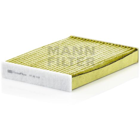 INNENRAUMFILTER FP25012 MANN