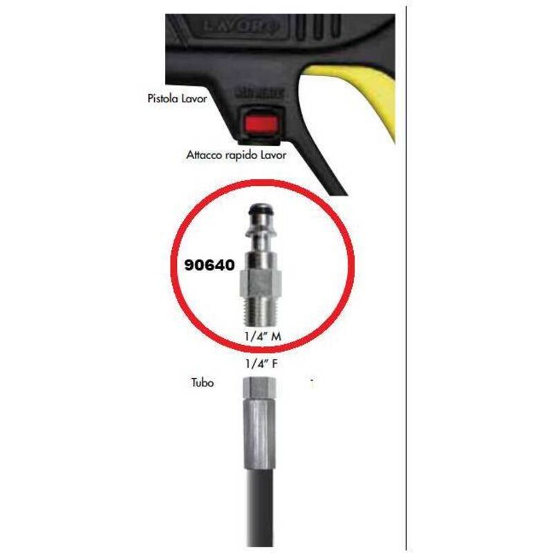 Raccord rapide x hydropulation. 1/4 m