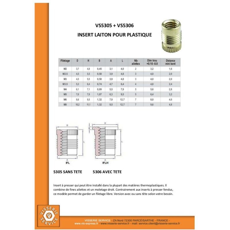 Insert Sans tête finfix Laiton M4X7.9-200 pièces