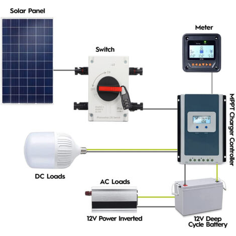 Interrupteur DC 4P 40A 1200V IP66 Étanche pour Systèmes Solaires, Camping-Cars et Bateaux