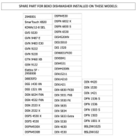 Interrupteur on-off, 2,5 mm, (ORIGINAL Beko) pour lave-vaisselle, reference de piece: 1732090100, uspshop.eu