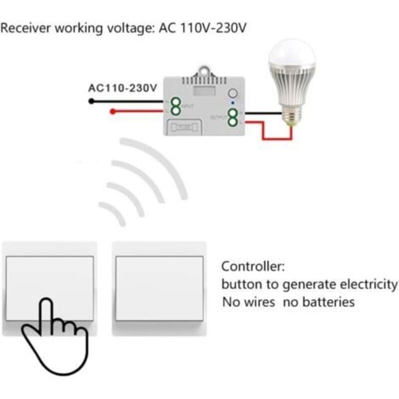 Interrupteur sans fil auto-alimenté, ne nécessitant aucune pile, commande sans fil les lumières et les appareils électroménagers, étanche et sûr,