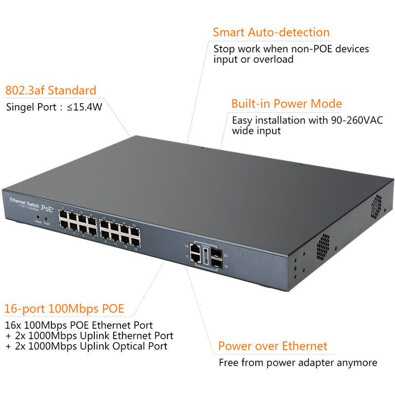 

Interruptor / inyector POE IEEE802.3af de 16 puertos Alimentacion a traves de Ethernet para dispositivos de AP de telefono VoIP de camara IP