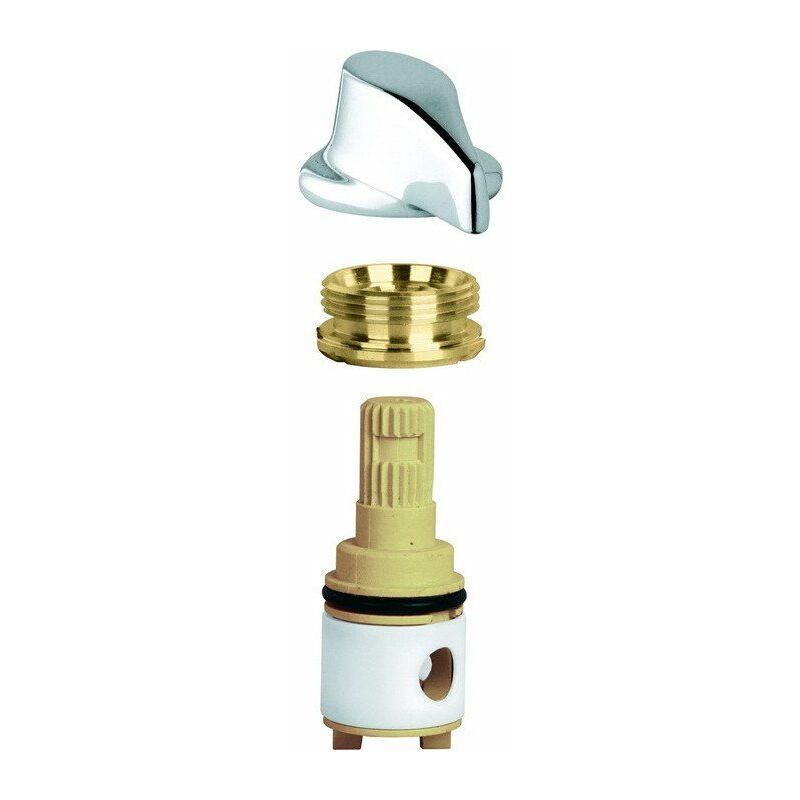 

Grohe - Inversión